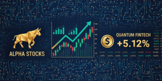 贝因美股票走势图